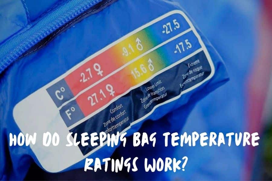 How to Read a Sleeping Bag Temperature Rating