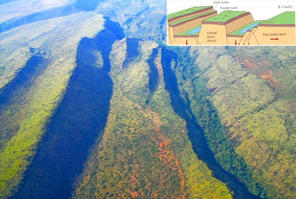 The Albertine Rift Is Still Active